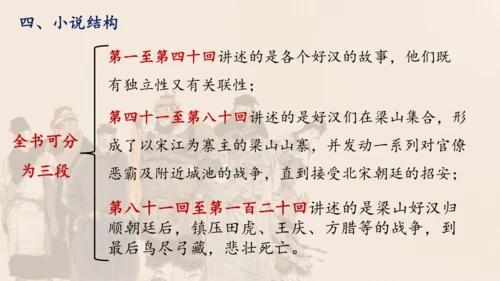 统编版语文九年级上册第六单元名著导读《水浒传》课件
