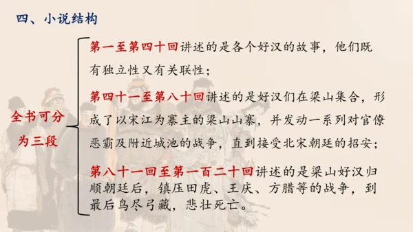 统编版语文九年级上册第六单元名著导读《水浒传》课件