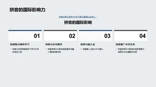 拼音学习之旅