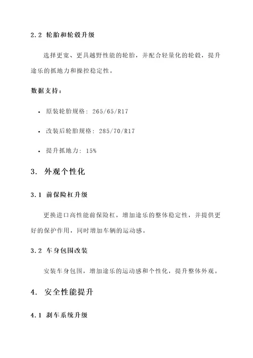 途乐改装案例方案