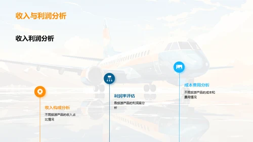 旅游业绩全方位解读