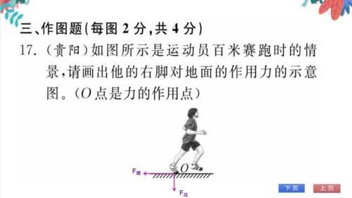 【人教版】物理八年级下册 期中自我测评 习题课件