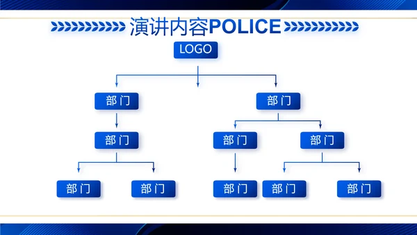 蓝色大气公安警察工作汇报动态PPT