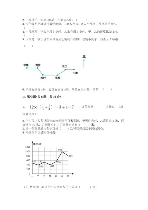 小学数学六年级上册期末卷及参考答案（研优卷）.docx