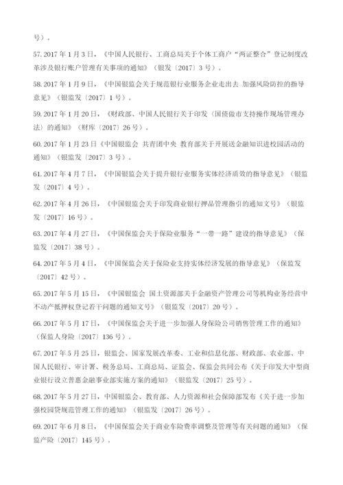 我国相关金融法律法规.docx