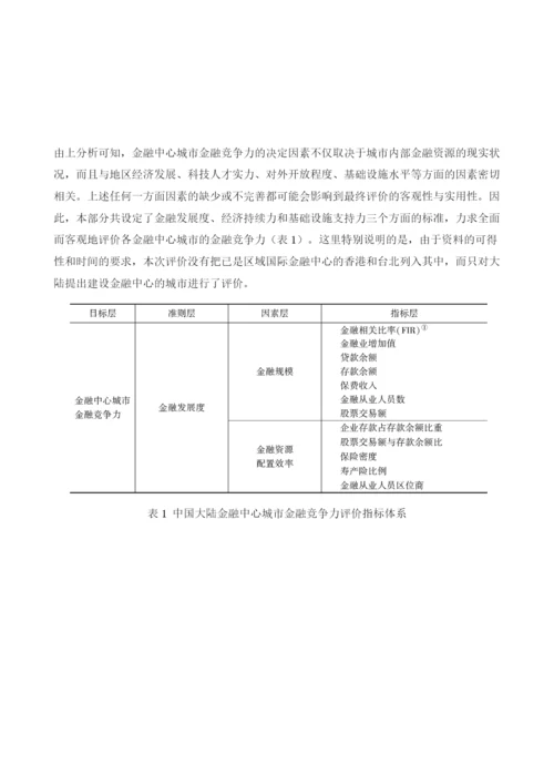中国金融中心城市金融竞争力评价的影响因子.docx