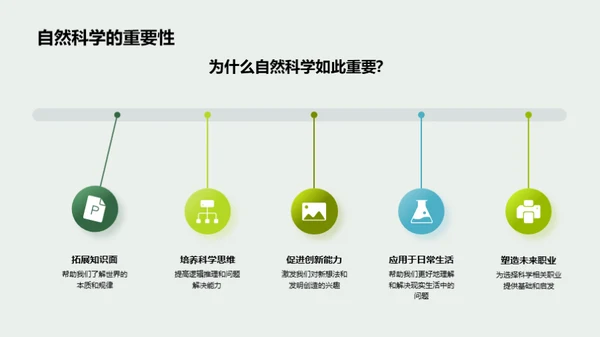 自然科学的奇妙旅程