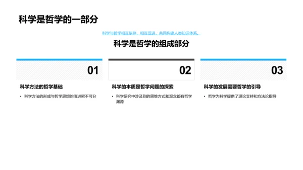 哲学与科学的交汇