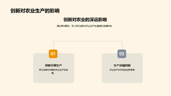 农业实践创新探索