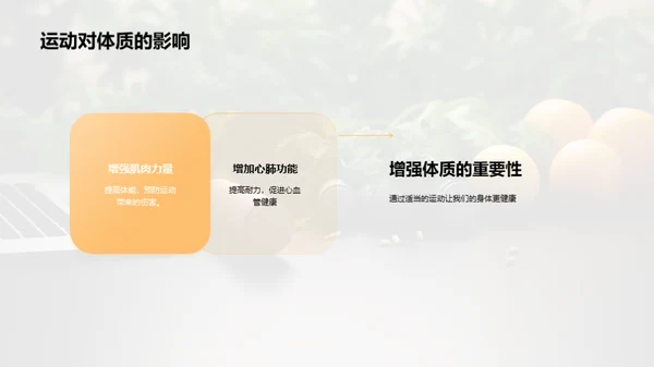 全面健康的生活方式