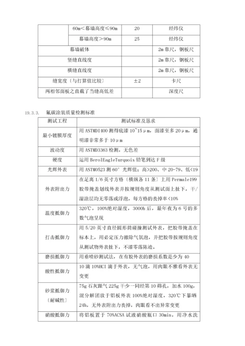 2022年建筑行业19幕墙施工验收标准.docx