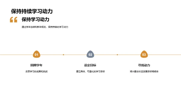 学习之路的反思与规划