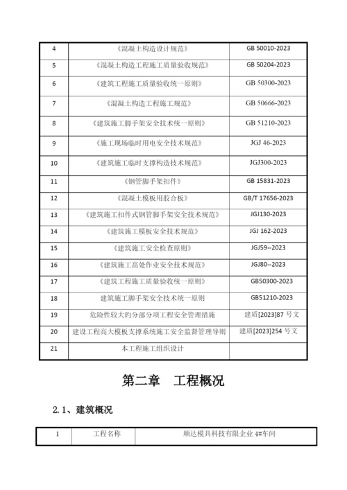 高支模方案.docx