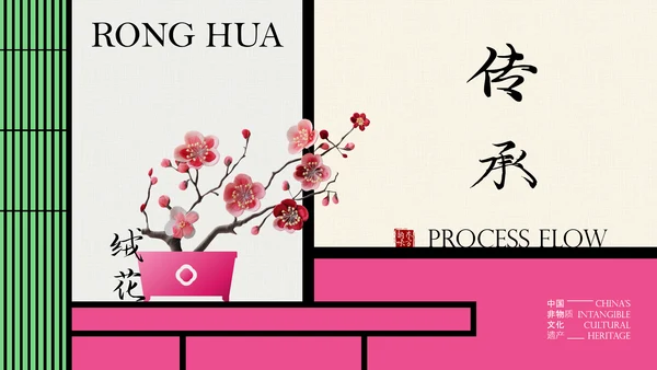 中国非遗文化传承之绒花PPT模板