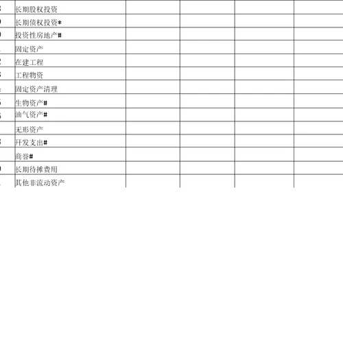 企业注销税务登记清算表