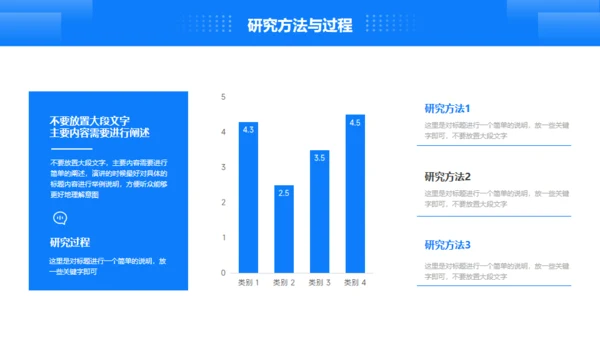 蓝色简约医疗开始报告