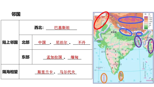 第七章 我们邻近的地区和国家（2）（串讲课件67张）-七年级地理下学期期末考点大串讲（人教版）