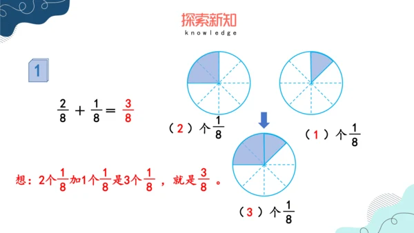 人教版三年级上册8.5 分数的简单计算课件(共17张PPT)