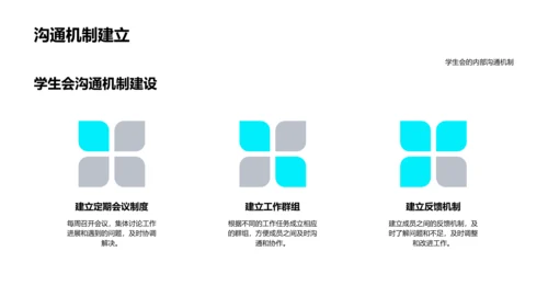 学生会工作设定报告PPT模板