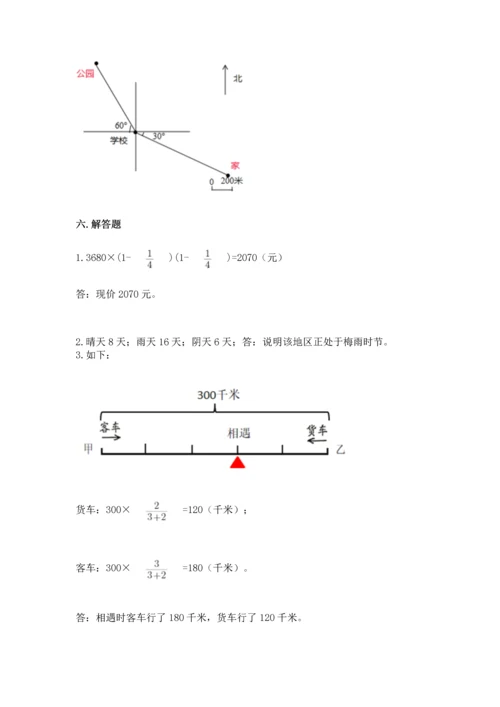 人教版六年级上册数学期中测试卷【学生专用】.docx