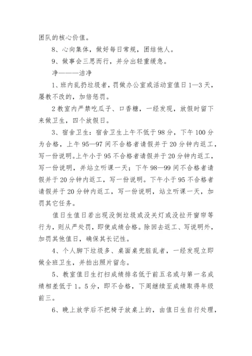 高中班规班纪（通用7篇）.docx