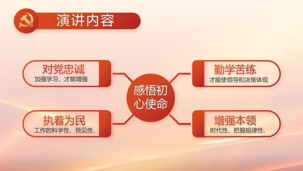 党建党支部述职报告汇报计划PPT党课