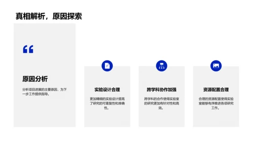 实验室研究月报PPT模板