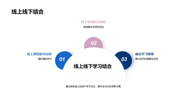 人才驱动：家居行业新策略