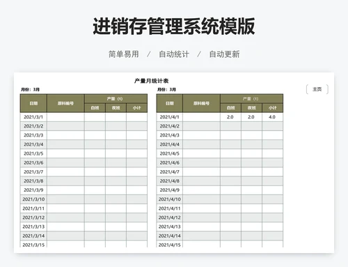 进销存管理系统模版