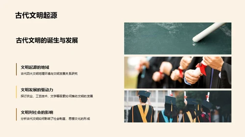 历史的力量