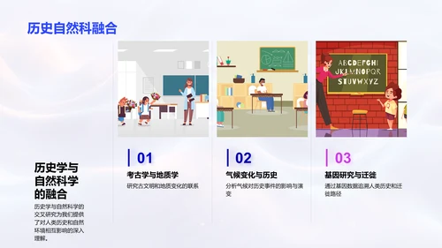 历史学跨学科答辩