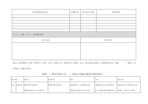 腾讯员工职业发展规划书