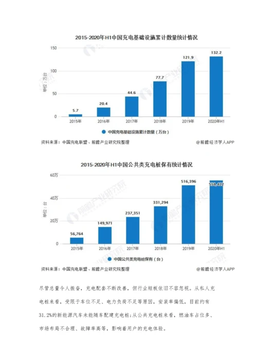 中国充电桩行业市场现状及发展趋势分析-管理+技术+模式创新共驱动行业发展.docx