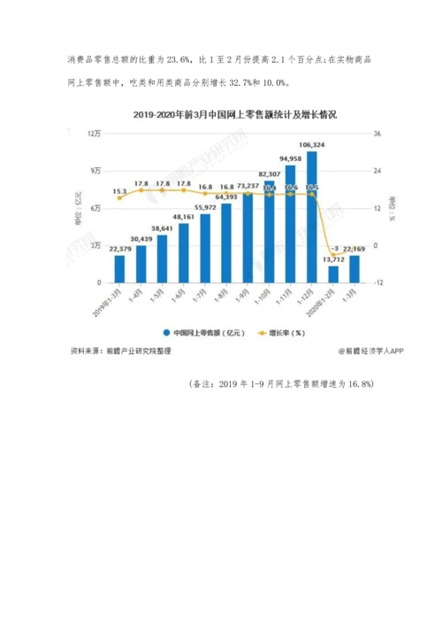Q1中国零售行业市场现状及发展趋势分析-未来云消费将成行业发展新常态.docx