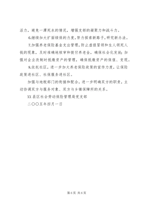 市社会劳动保险管理局支部党建工作自查报告 (5).docx