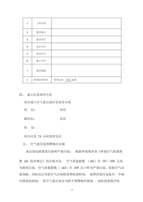 空气重污染应急预案20220219222334