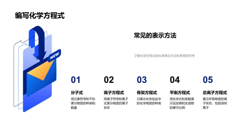 掌握化学方程式