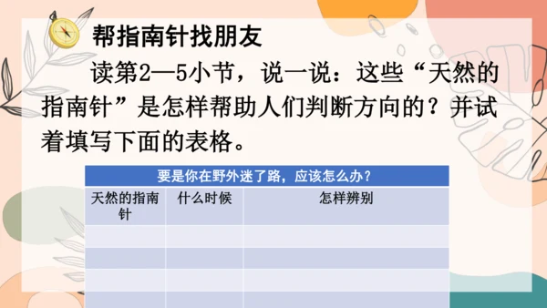 17 《要是你在野外迷了路》（第二课时） 课件