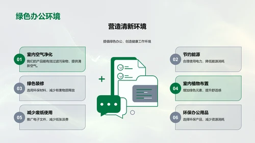 企业环保意识提升PPT模板