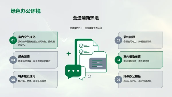 企业环保意识提升PPT模板