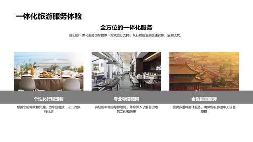 旅游服务全面解析PPT模板