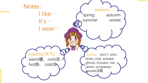 Module 9 Unit 1 It’s winter  课件(共26张PPT)