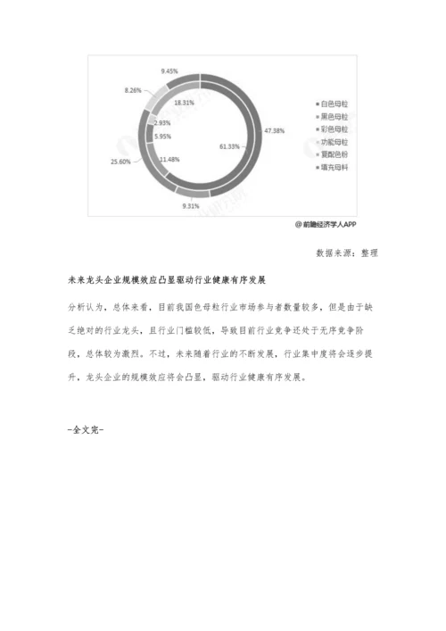 中国色母粒行业发展现状分析-市场竞争无序-龙头企业尚未出现.docx