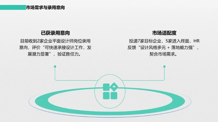 视觉传达与设计专业大学生求职个人能力综合展示职业生涯规划PPT3