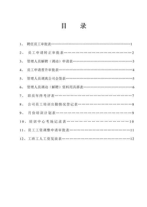 人事表格汇总新.docx