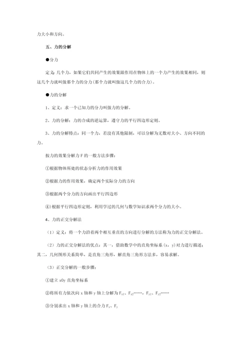 高中物理必修一知识复习提纲：第三章-相互作用(人教版).docx