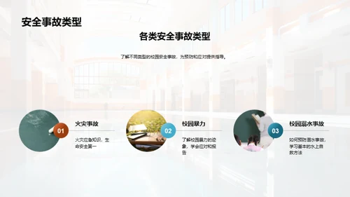 共筑校园防护网