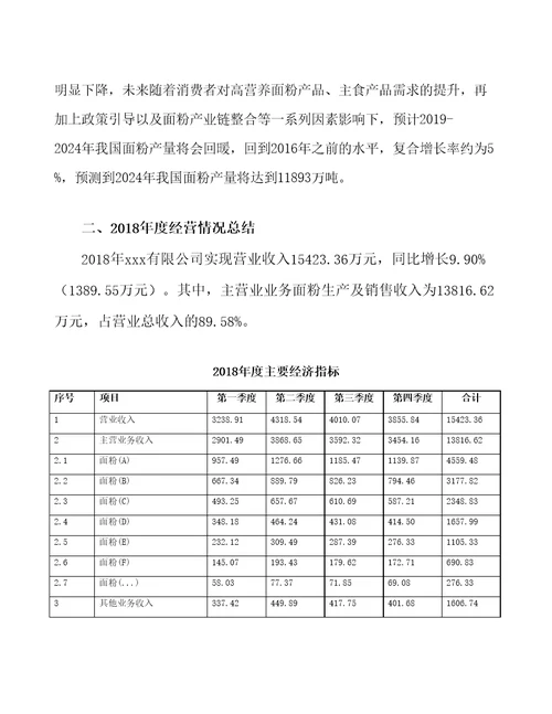 广西面粉生产加工项目总结报告