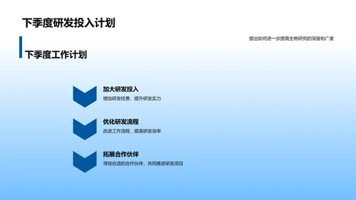 生物医疗季度汇报PPT模板