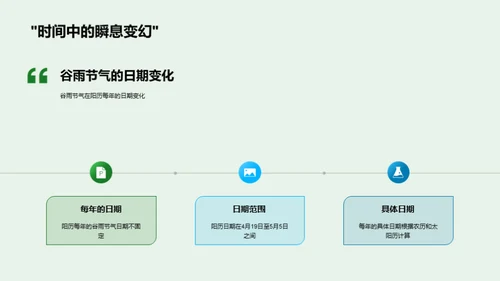 谷雨节气与农耕文化